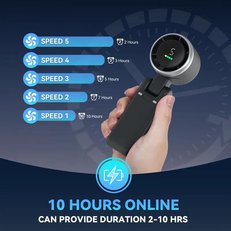 š„The 2025 New Portable Handheld Turbo Fan