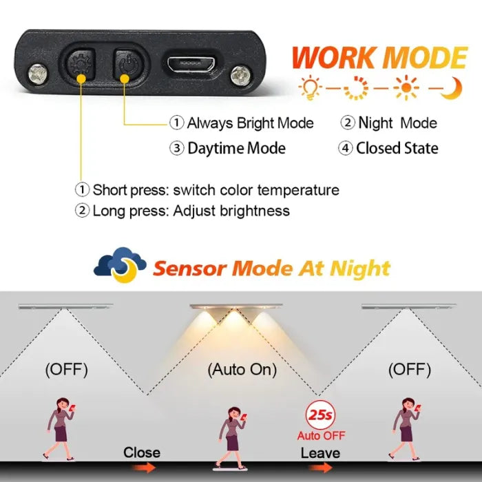 💡THREE color temperature led motion sensor cabinet light