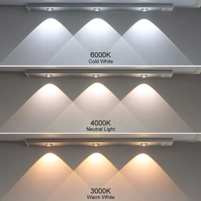 💡THREE color temperature led motion sensor cabinet light