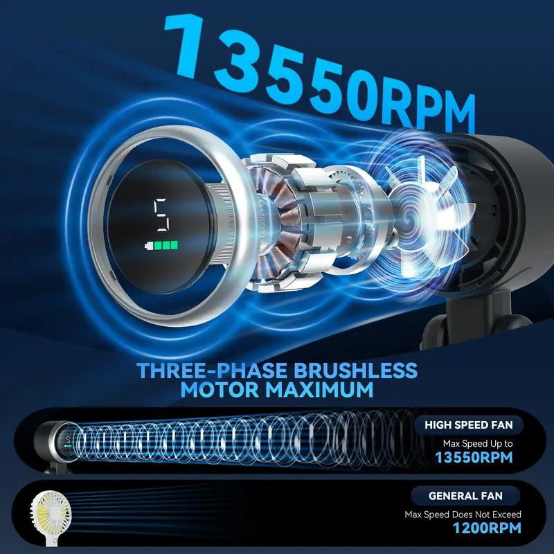 🔥The 2025 New Portable Handheld Turbo Fan