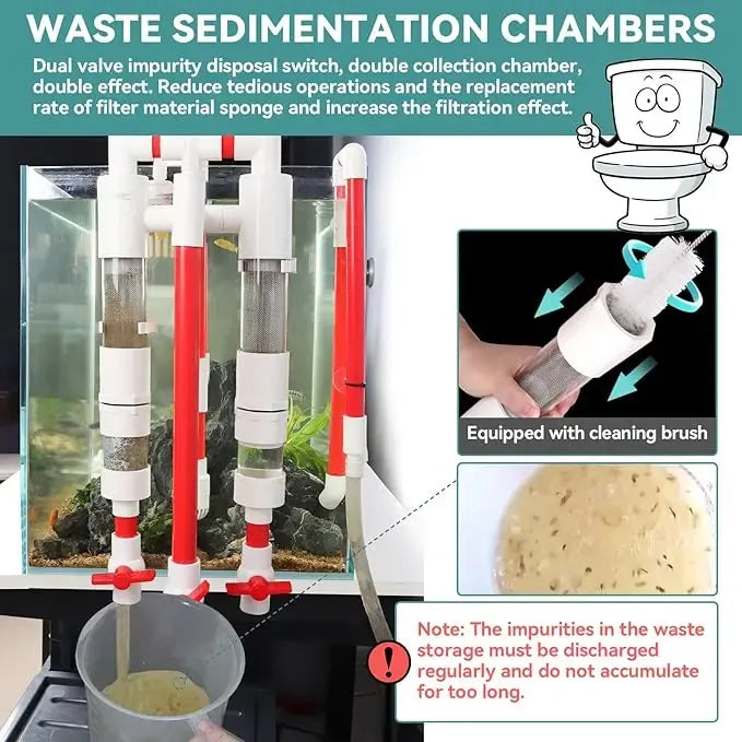 🐟Aquarium Fish Waste Collector, Fish Tank Siphon Filtration System🐋